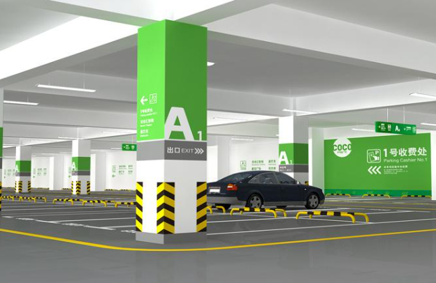 停車(chē)場(chǎng)導(dǎo)視系統(tǒng)設(shè)計(jì)主要包括哪些方面