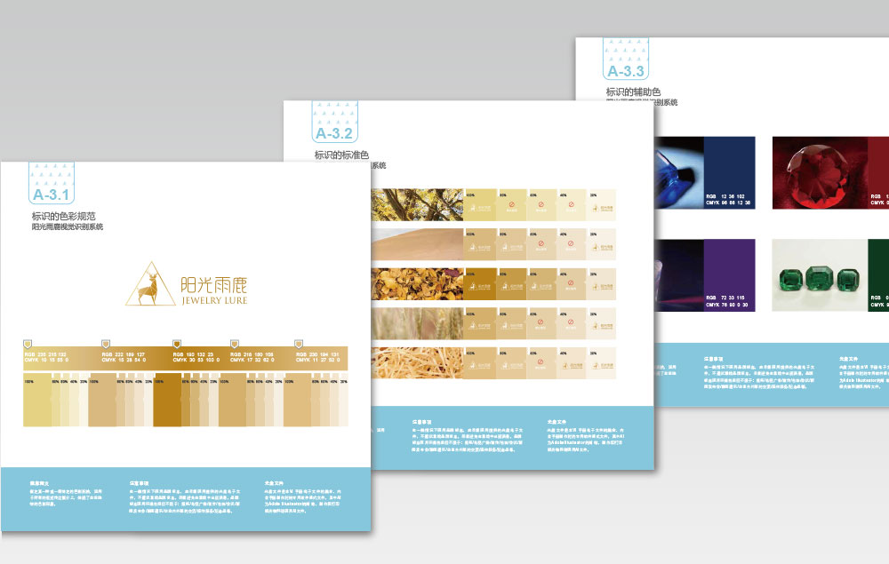 品牌建設的內容有什么?