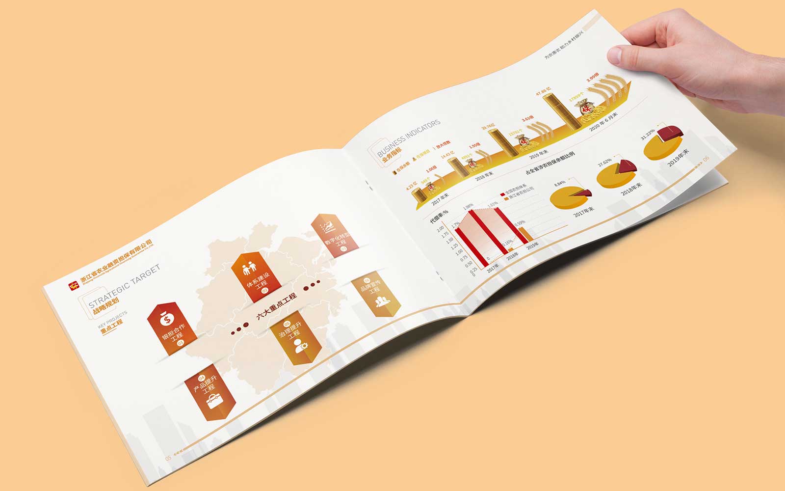 杭州房地產業(yè)的營銷難題