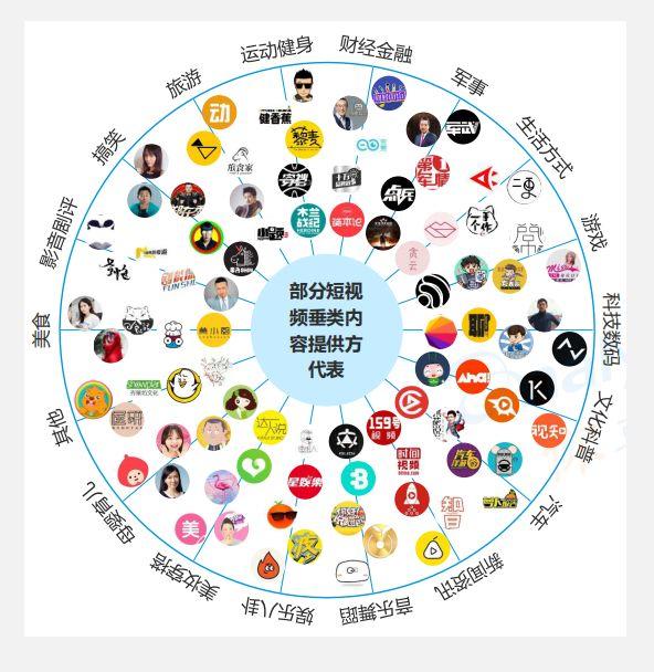 一條高轉(zhuǎn)化率的視頻廣告，背后有哪些洞察和方法？