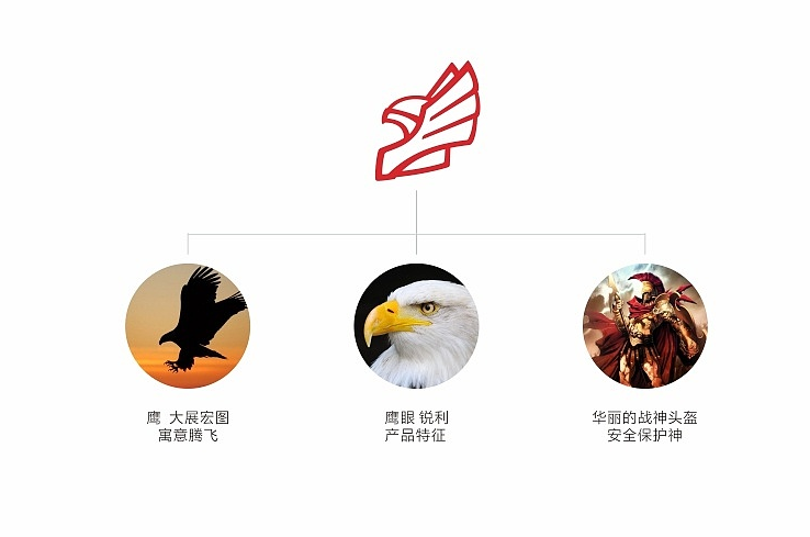 廣告設計策劃公司怎么判斷好壞？