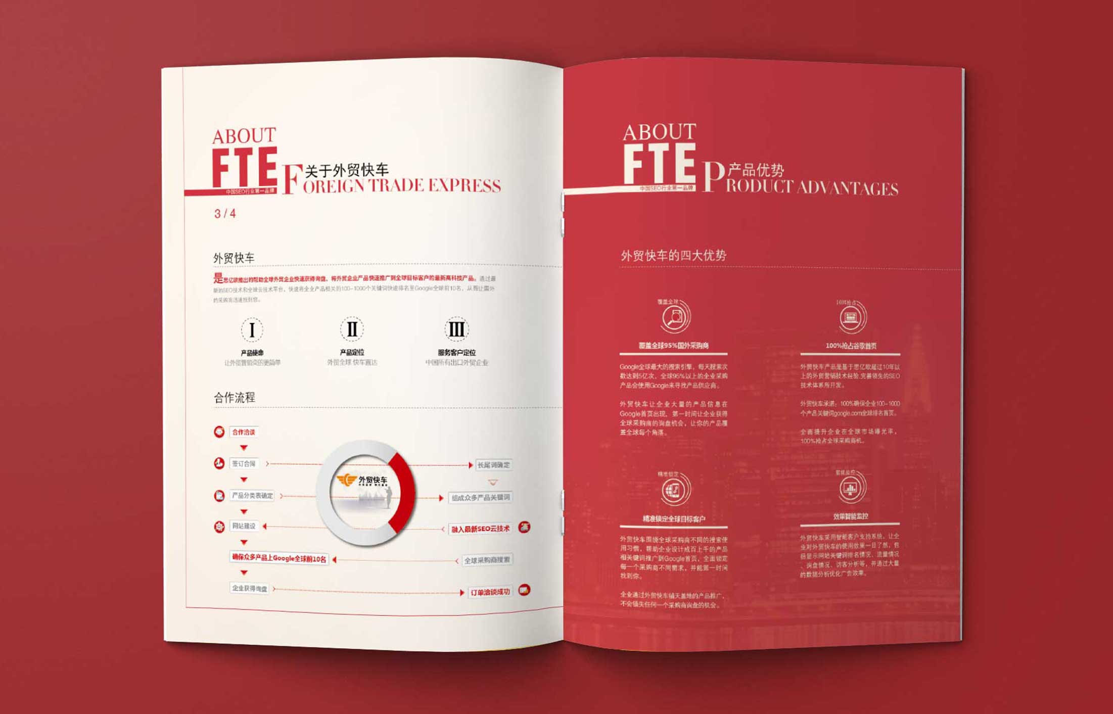 品牌營銷策劃是如何細(xì)分的？