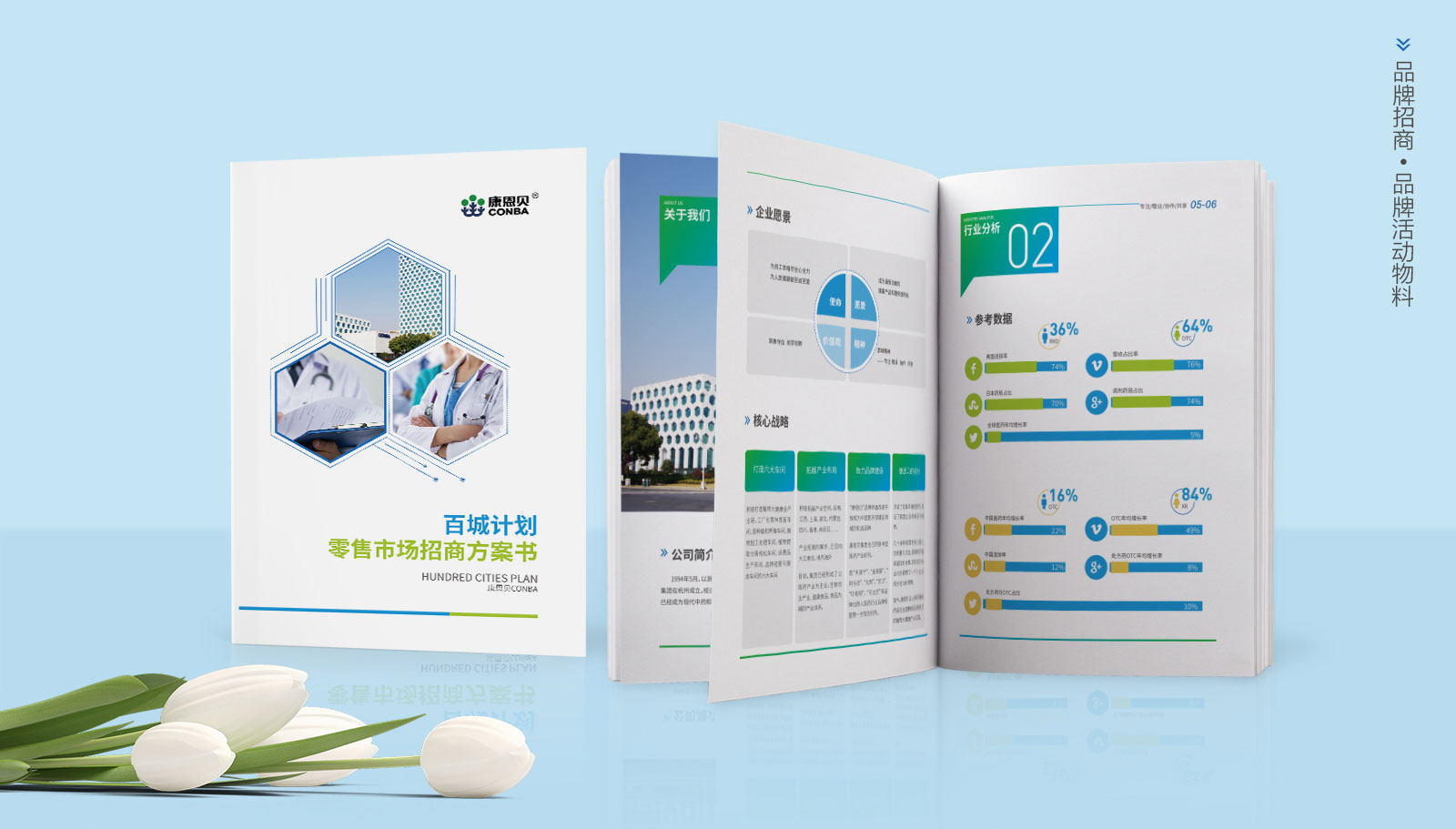 ?企業形象設計的關鍵因素有哪些？