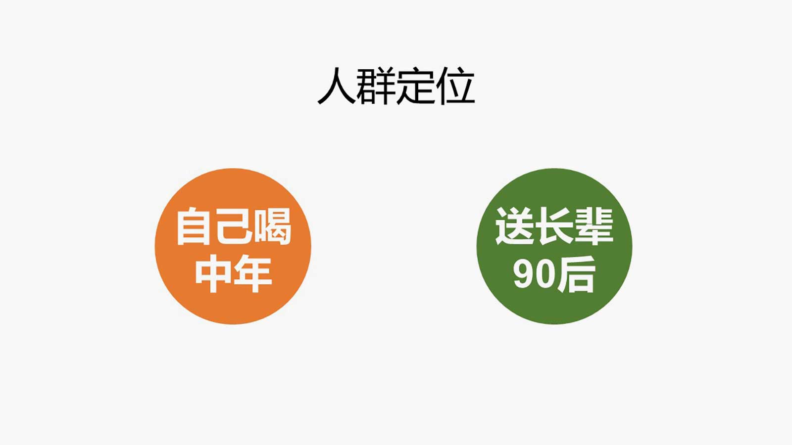 創意廣告海報設計技巧