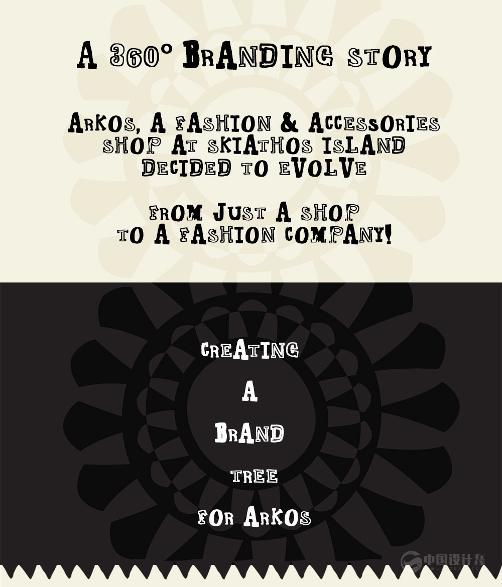 ARKOS時裝公司360&deg;品牌故事