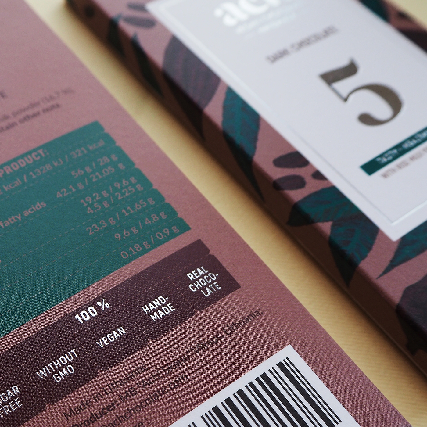 你喜歡哪個數字呢-巧克力包裝設計