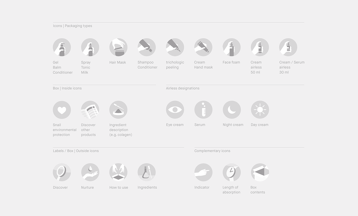 富于現代感的護膚化妝品包裝設計