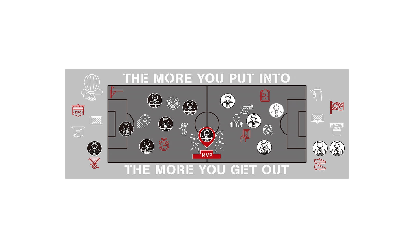 經常去肯德基，卻沒有發(fā)現墻上的小巧思|壁畫插畫設計