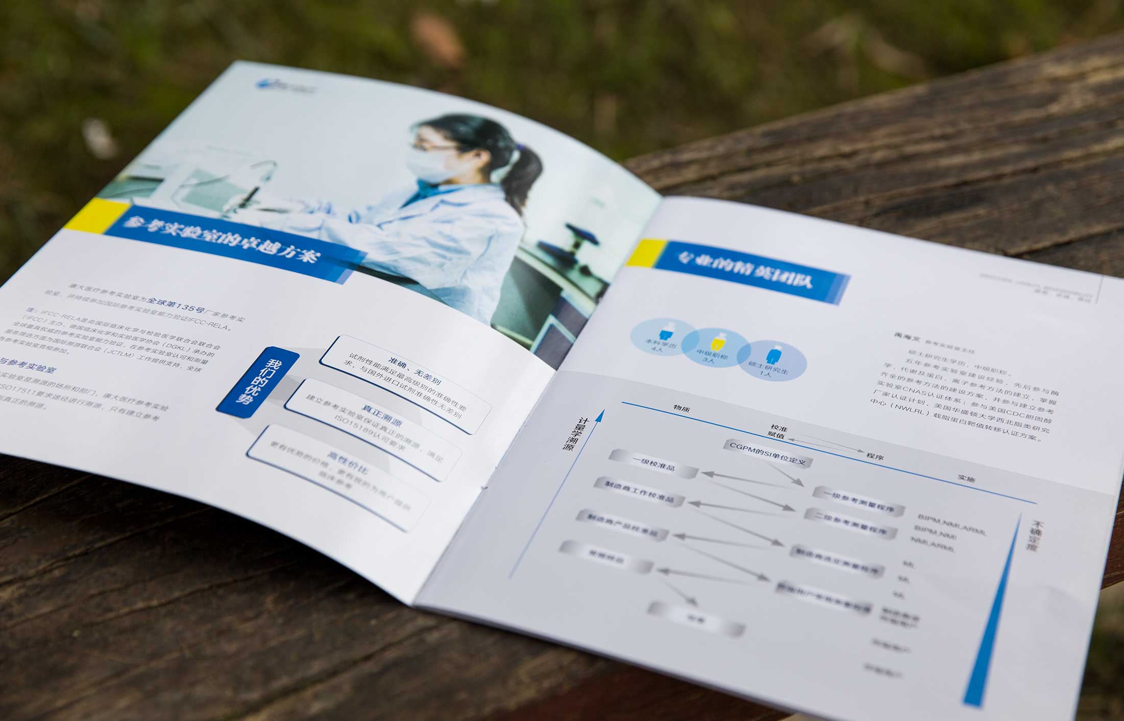 康大醫療畫冊策劃設計